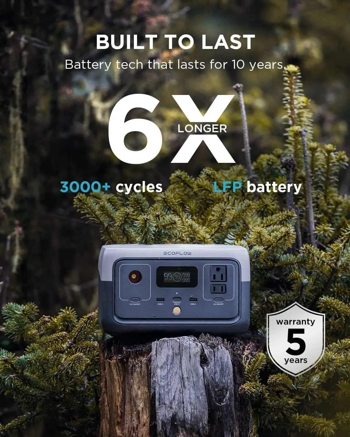 ECOFLOW Portable Power Station RIVER 2