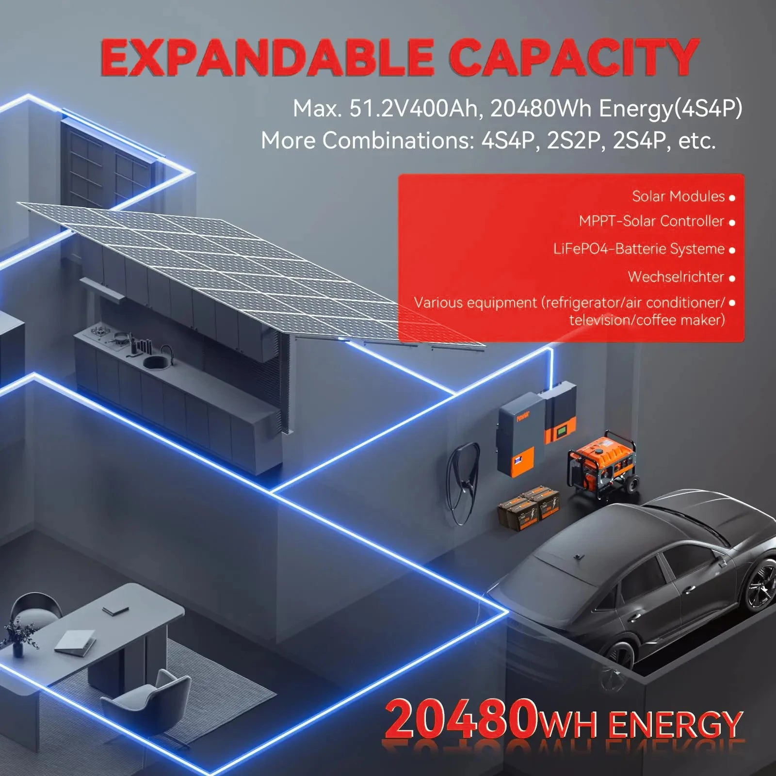 PowMr 100AH Lifepo4 Battery 12.8V