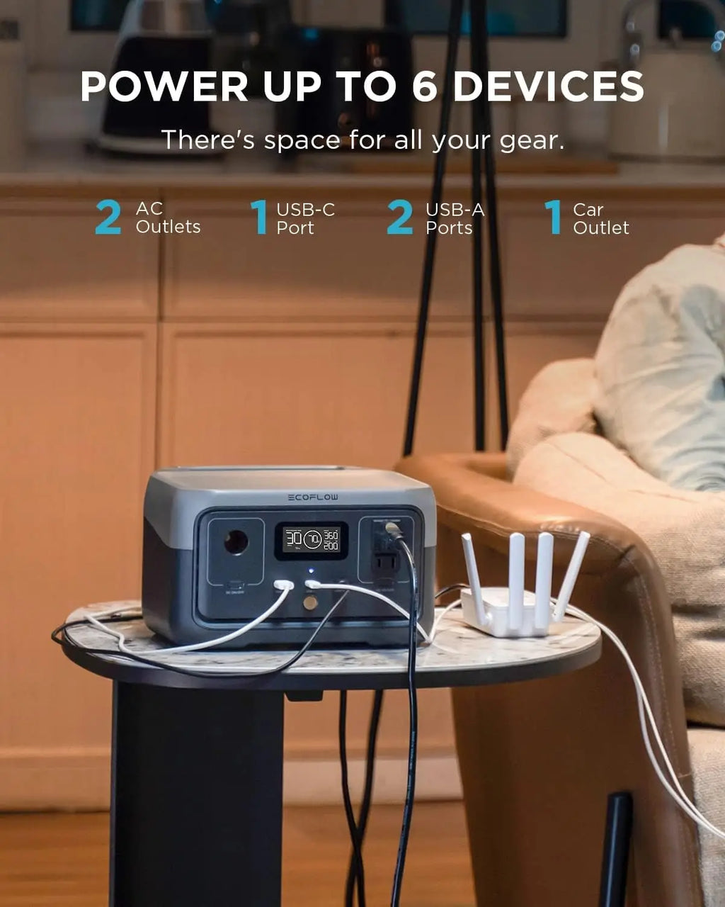 ECOFLOW Portable Power Station RIVER 2