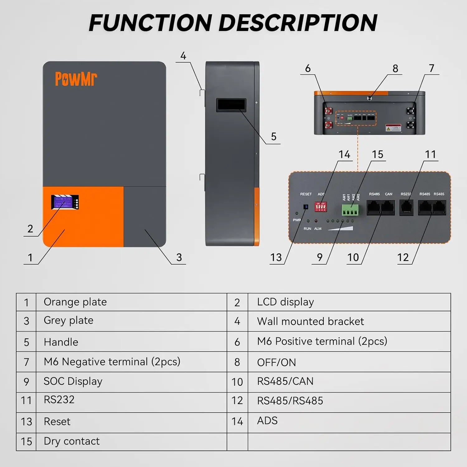 PowMr Powerwall 48V 200AH 5KWH Energy Solar Lithium Battery